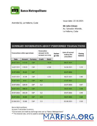 Blank Cuba Banco Metropolitano bank statement word template